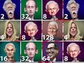 Гра 2048 Трамп  онлайн