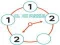 Clock Puzzle — безкоштовна онлайн гра
