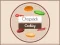 Chopstick Cooking — безкоштовна онлайн гра