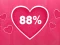 Love Tester — безкоштовна онлайн гра