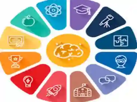 Quiz: General knowledge Trivia — безкоштовна онлайн гра